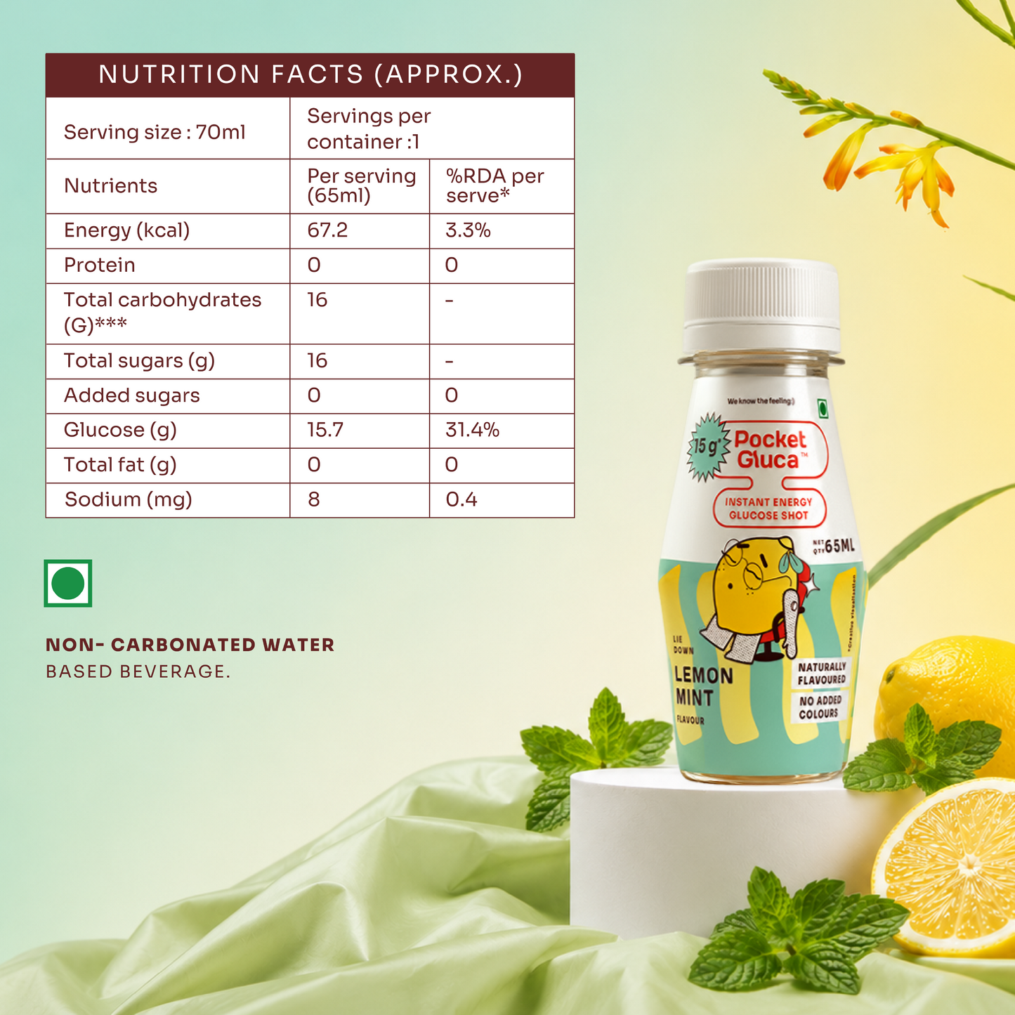 Glucose Shots Lemon Mint TRIAL PACK OF 2 | 70 ml each | No added colours, Natural flavours