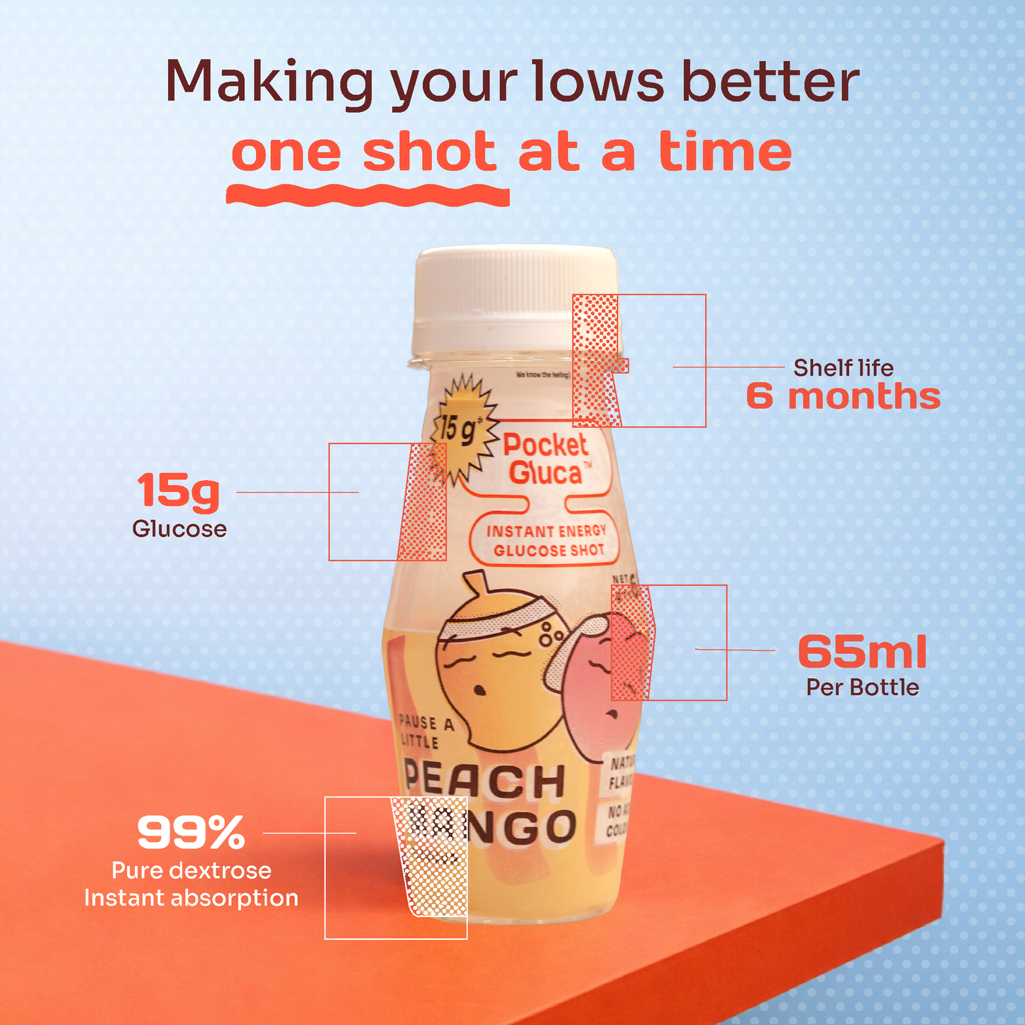 Glucose Shots Peach Mango | Set of 6 bottles | 70 ml