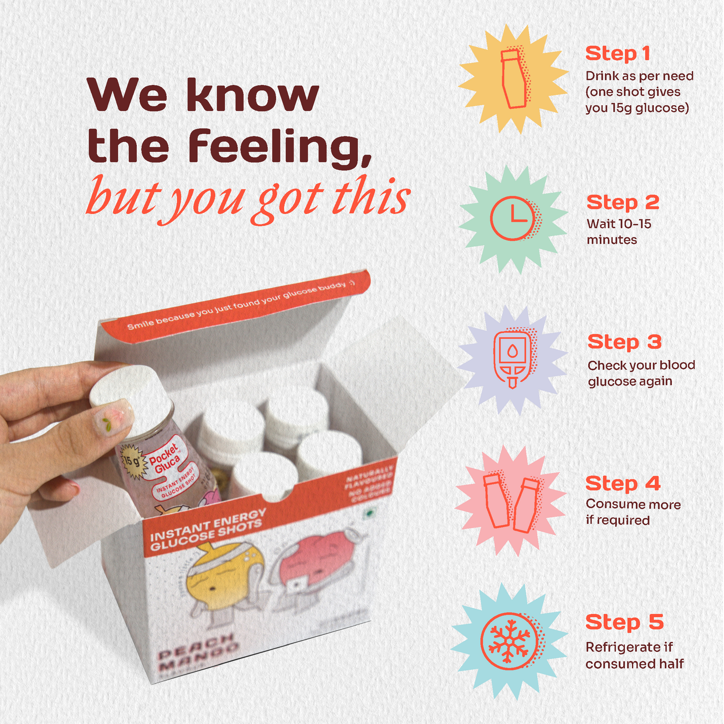Glucose Shots Peach Mango | Set of 6 bottles | 70 ml