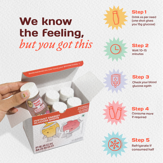 Glucose Shots Peach Mango | Set of 6 bottles | 70 ml