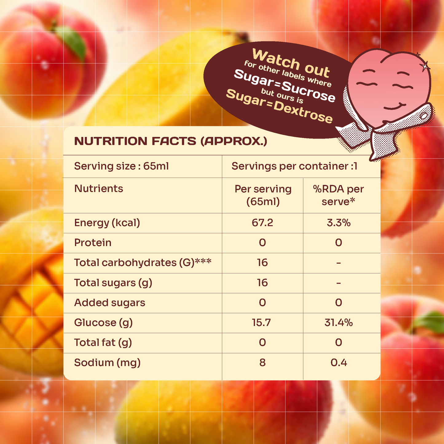 Glucose Shots Peach Mango | Set of 6 bottles | 70 ml