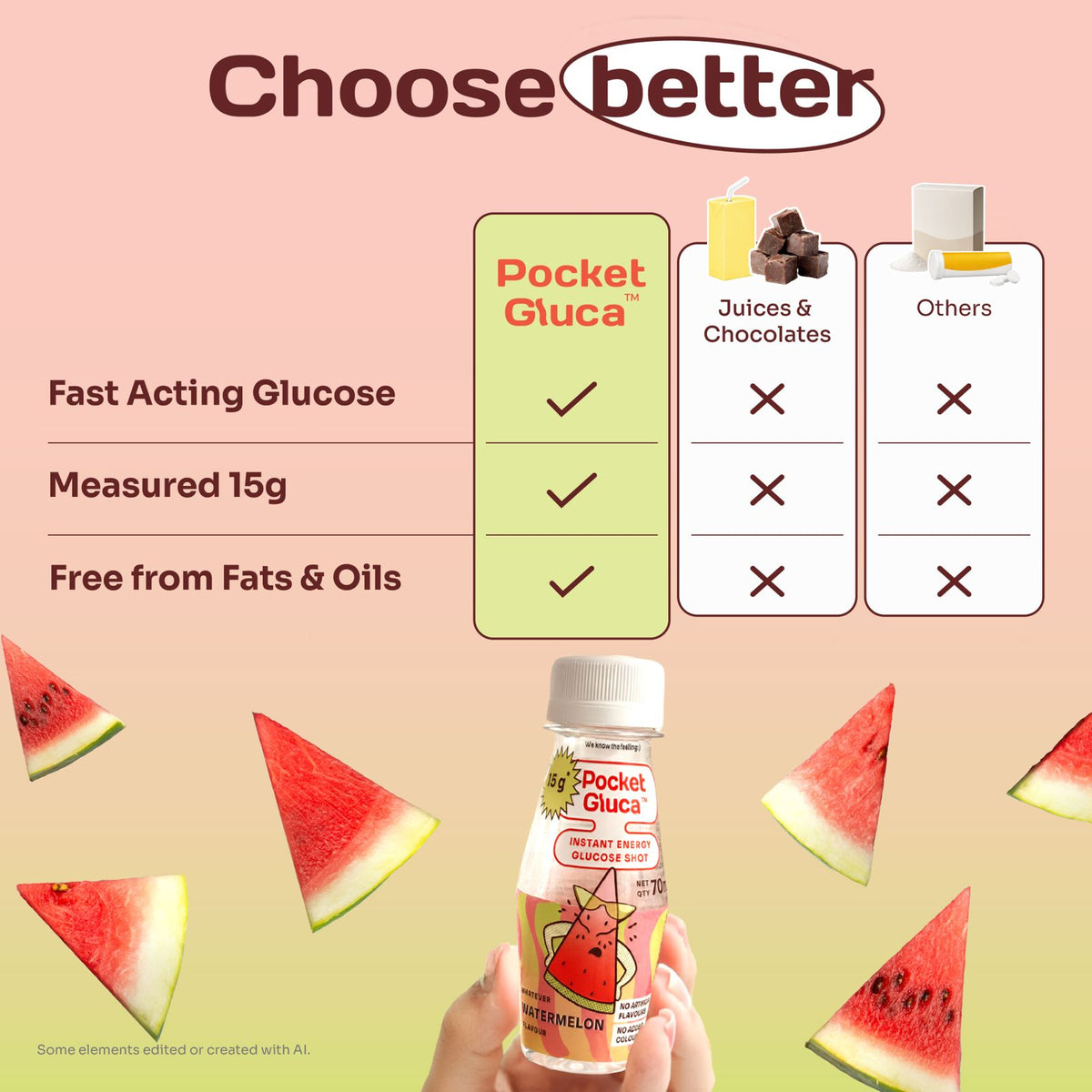 PocketGluca - Watermelon Glucose shots | 6 x 70ml