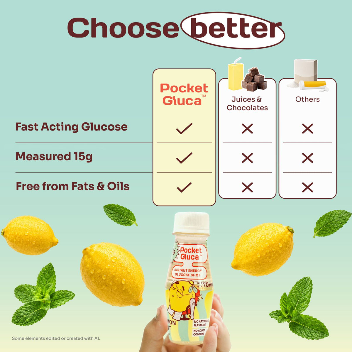 PocketGluca Glucose Shots Lemon Mint | 6 x 70ml