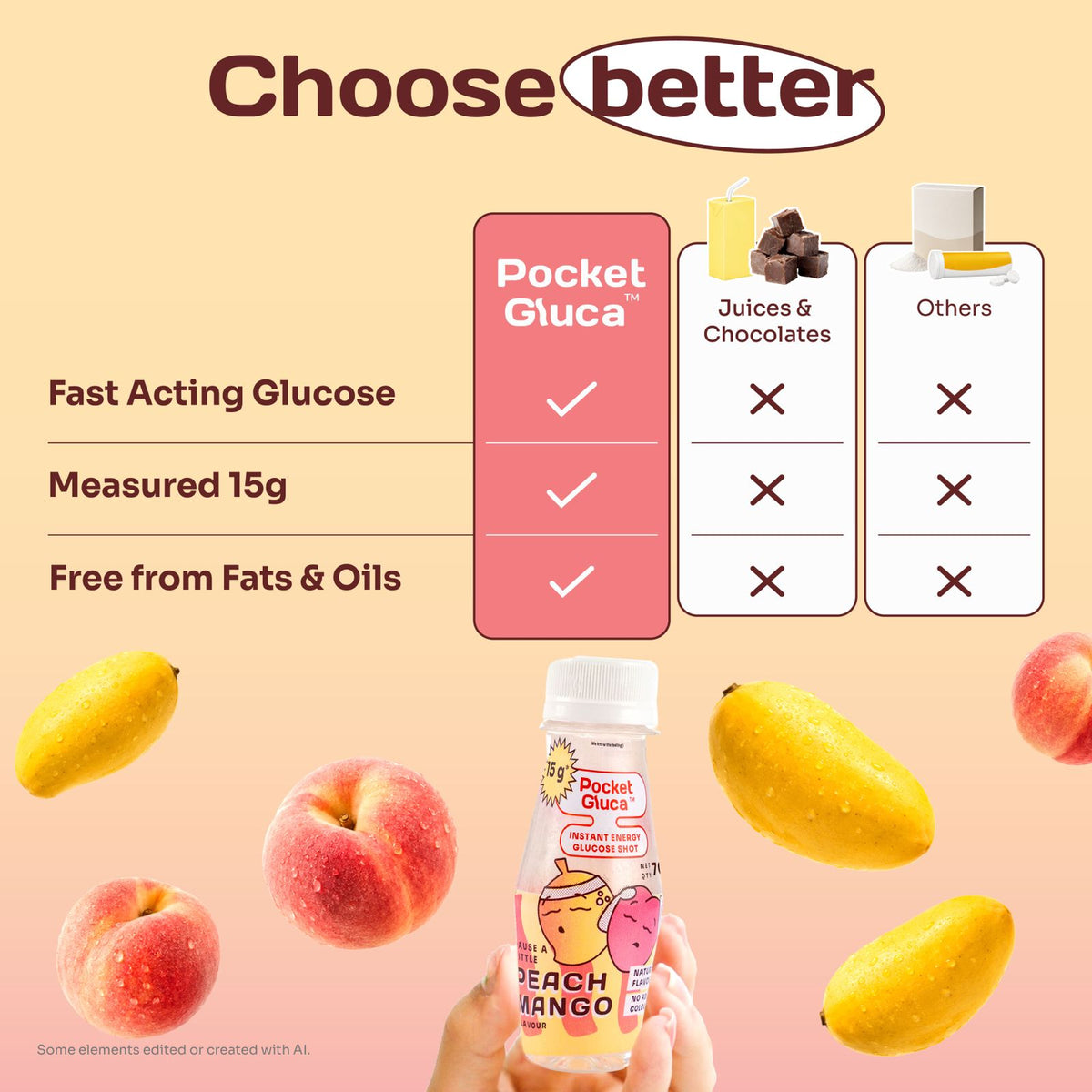 PocketGluca - Glucose Shots Peach Mango |  6 x 70ml